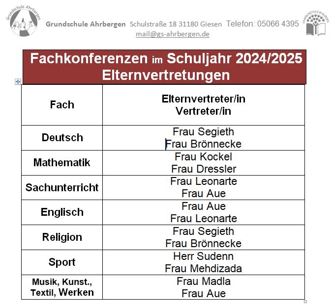 Fachkonferenzen, Elternvertretungen 2024