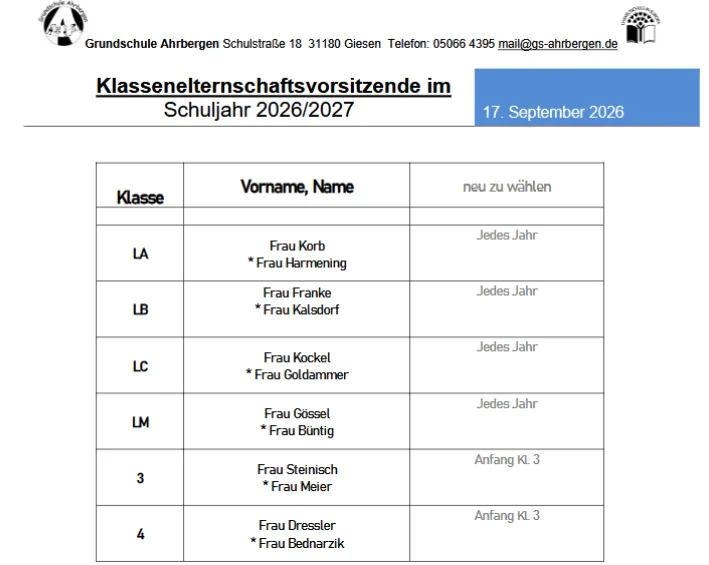 Klasselternschaftsvertretungen