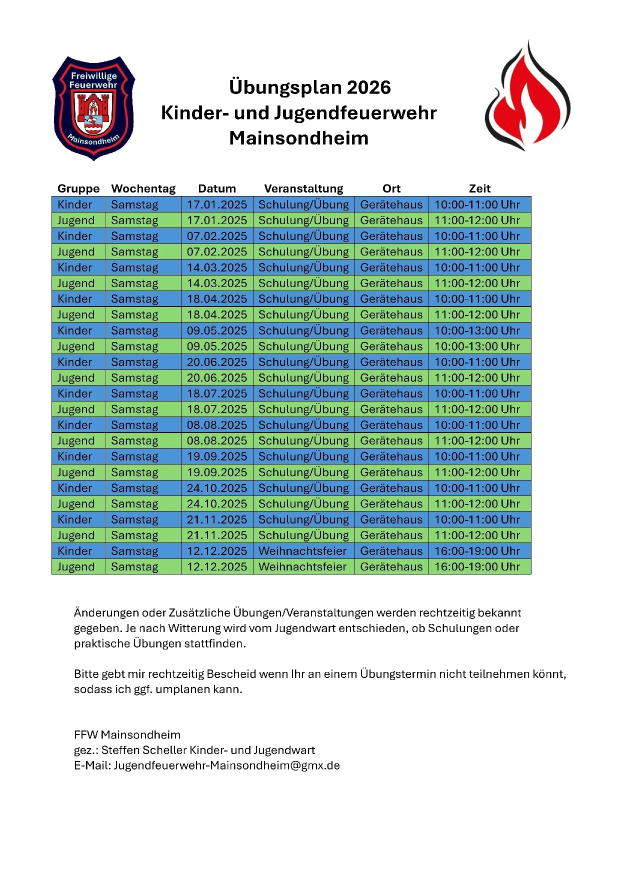 Übungsplan Kinder- und Jugendfeuerwehr 2026