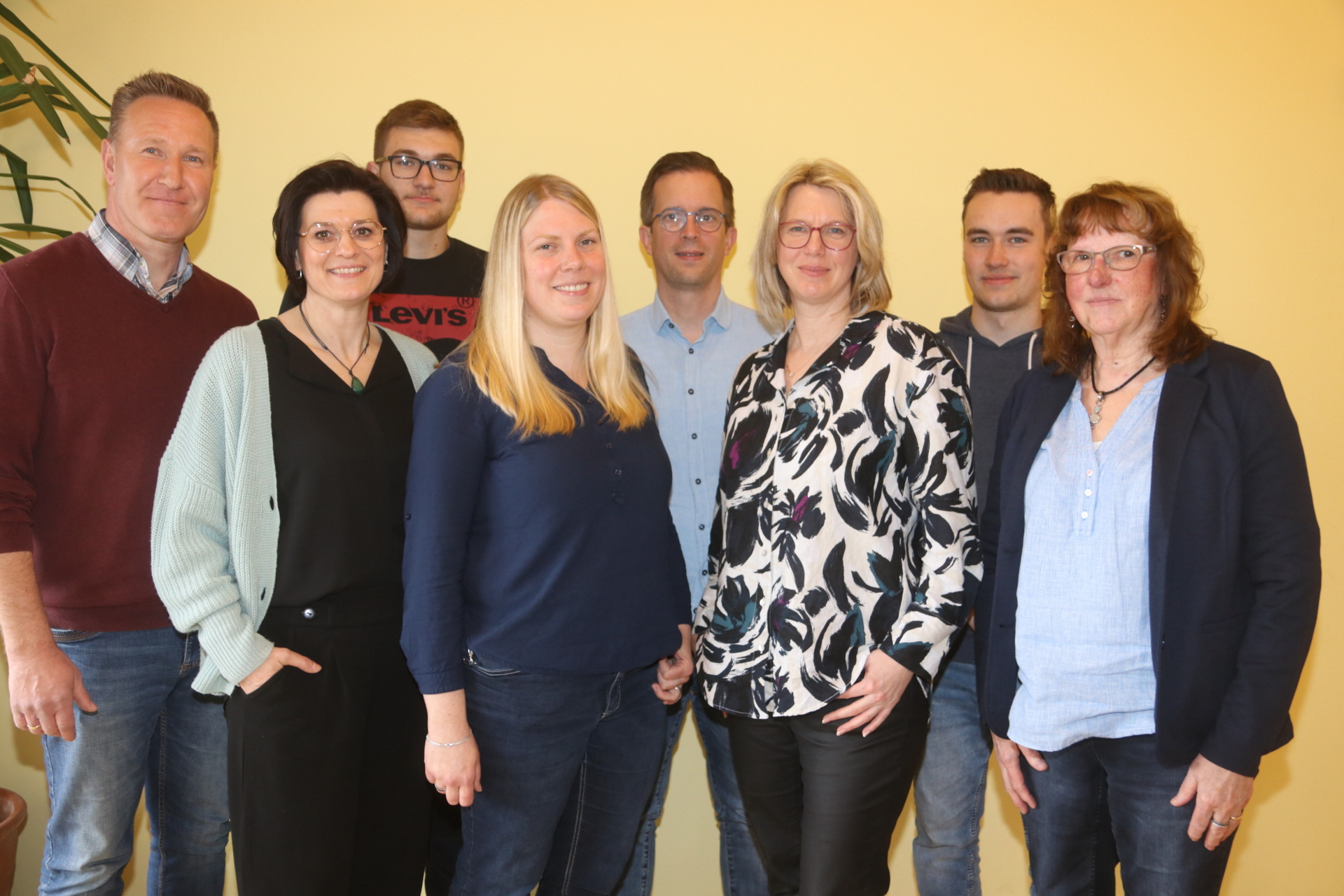 Vorstand 2025