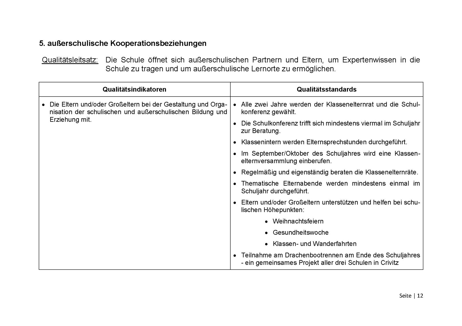GS_Crivitz_Schulprogramm_2023_24_Seite_12
