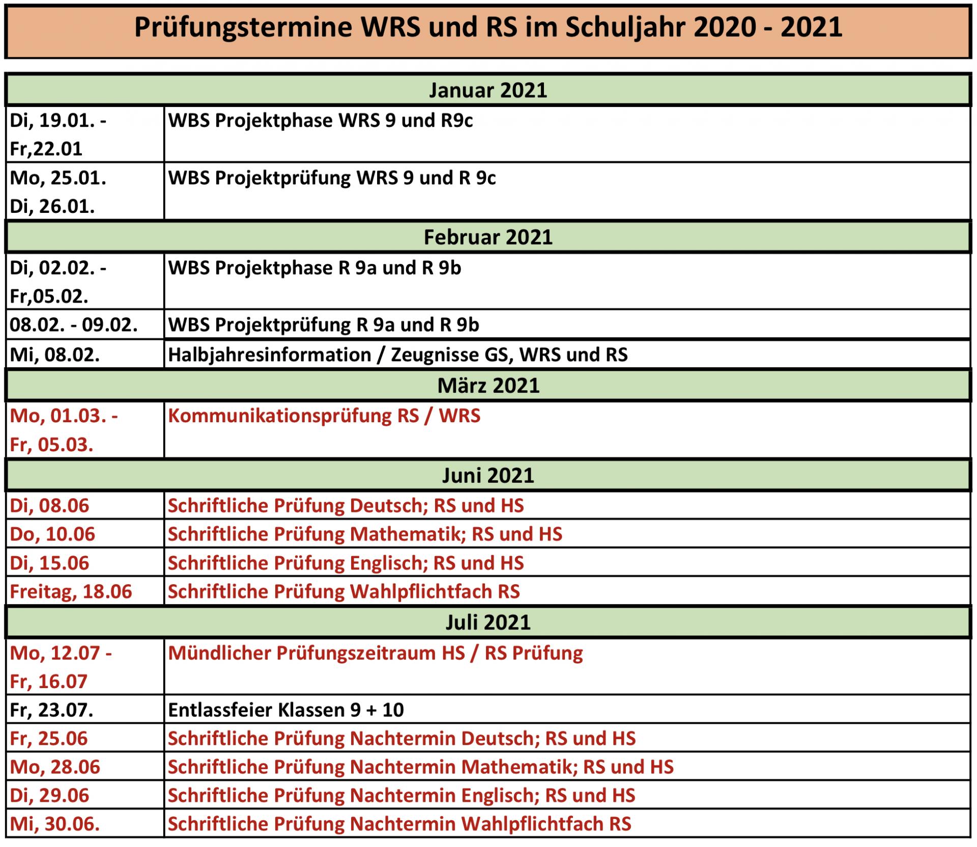 Prüfungstermine Prüfungstermine