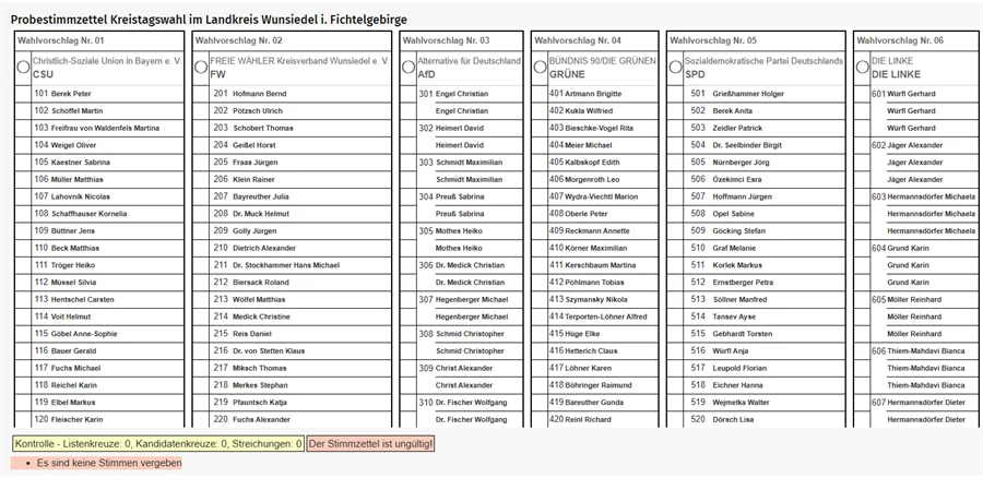Probestimmzettel Kreistag