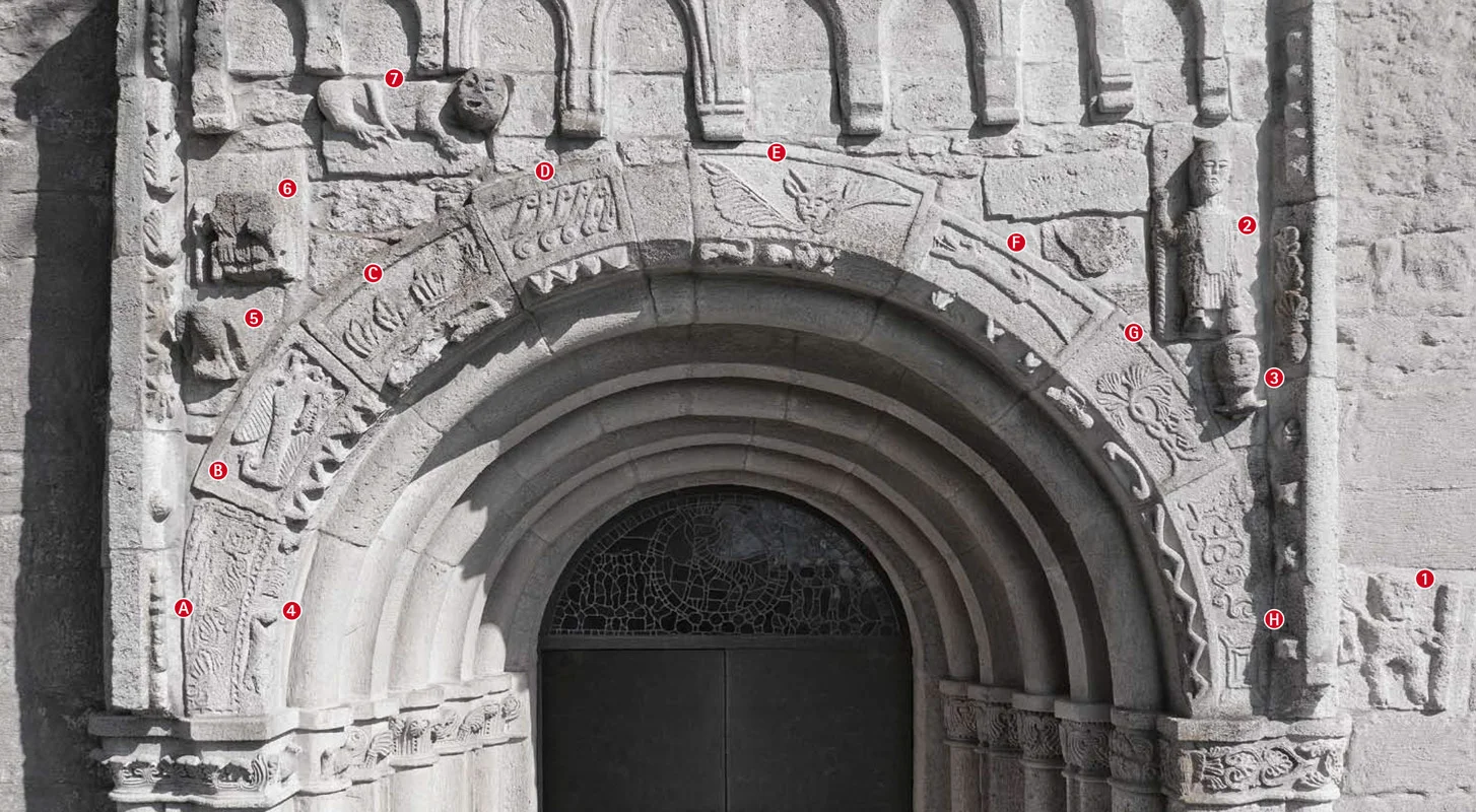 Portal-Deutung nach Rudolf Kuhn