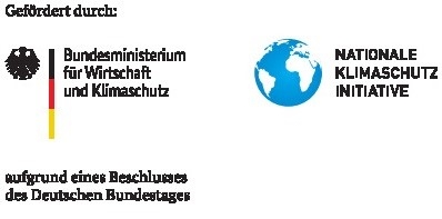 Energetische Sanierung Straßenbeleuchtung