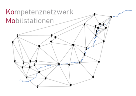 Kompetenznetzwerk Mobilstationen