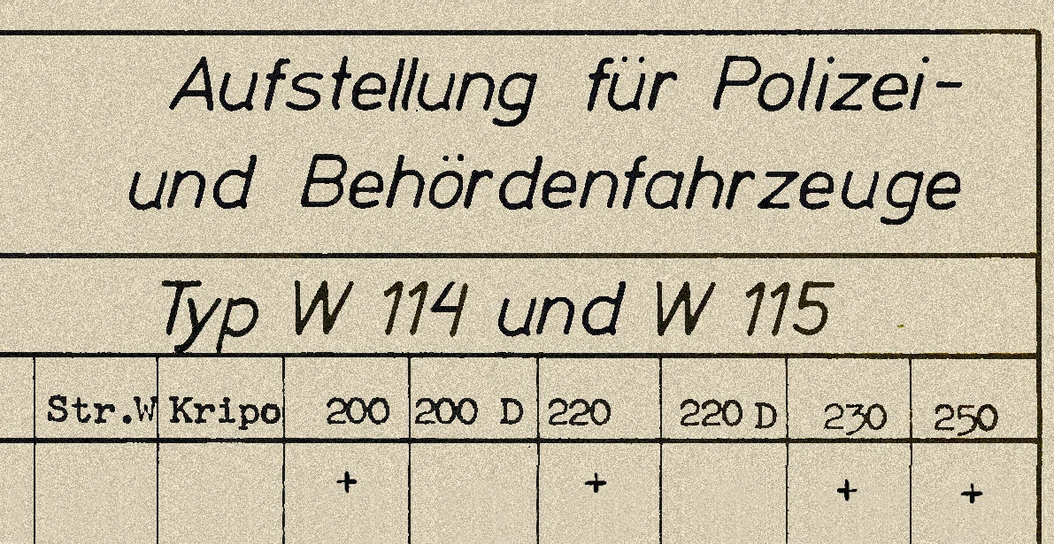 Übersicht Sonderausstattungen 1968
