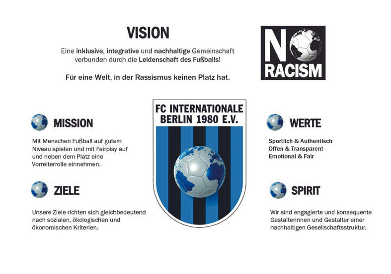 Die Vision des FC Internationale: Eine inklusive, integrative und nachhaltige gemeinschaft verbunden durch die Leidenschaft des Fußballs! Für eine Welt, in der Rassismus keinen Platz hat.