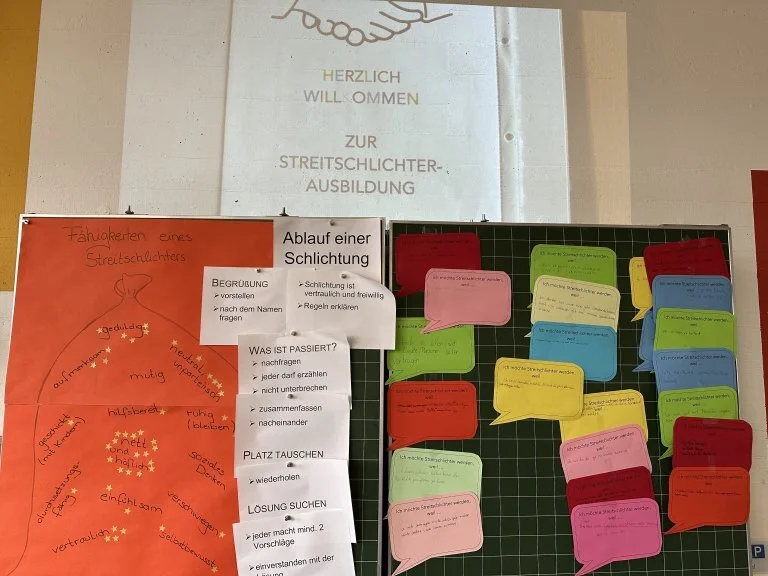 Streitschlichterausbildung Tafelbild