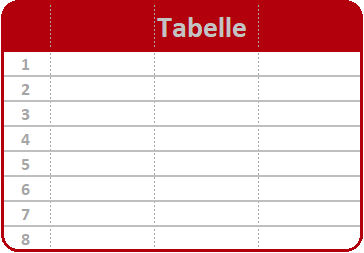 sve-tt-tabelle