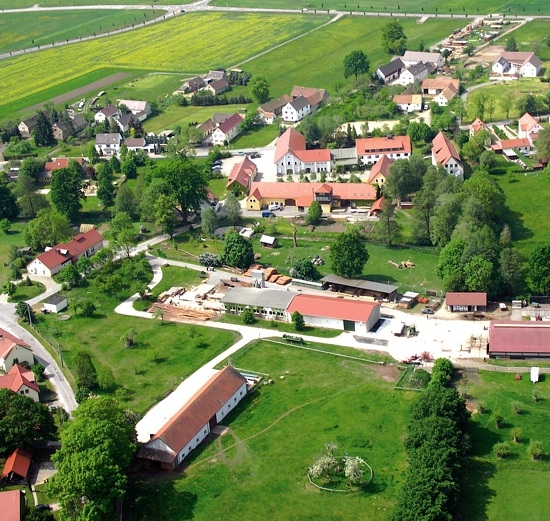 Luftbild