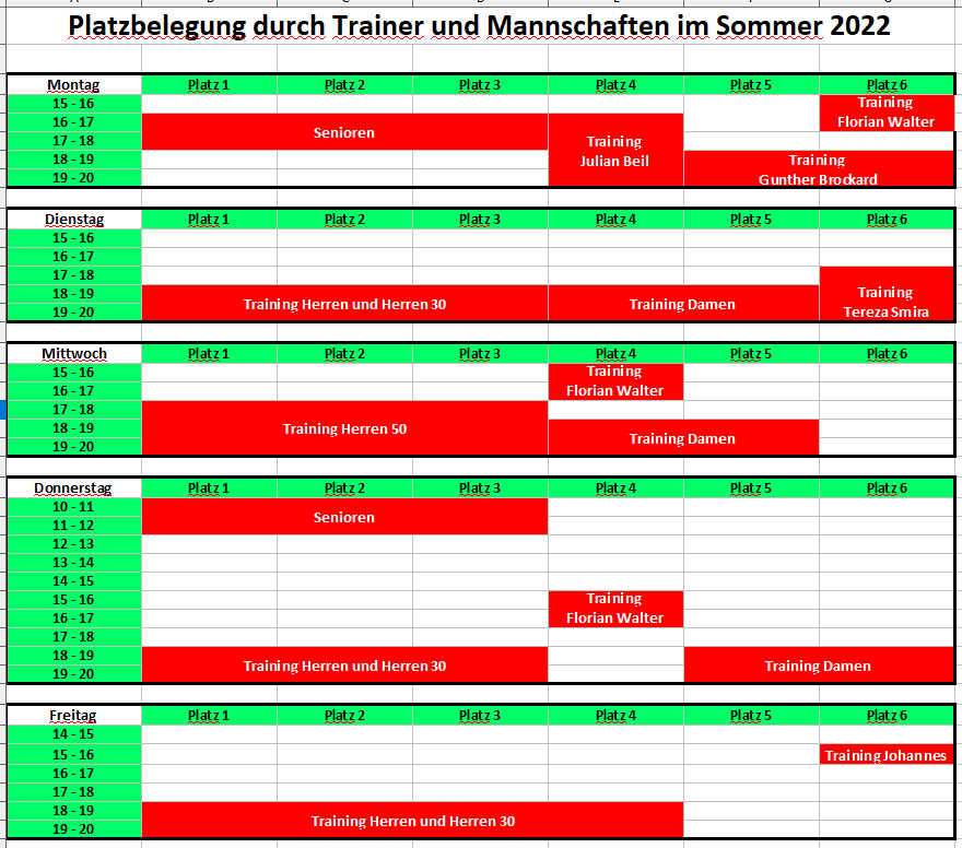 Training Sommer 2022