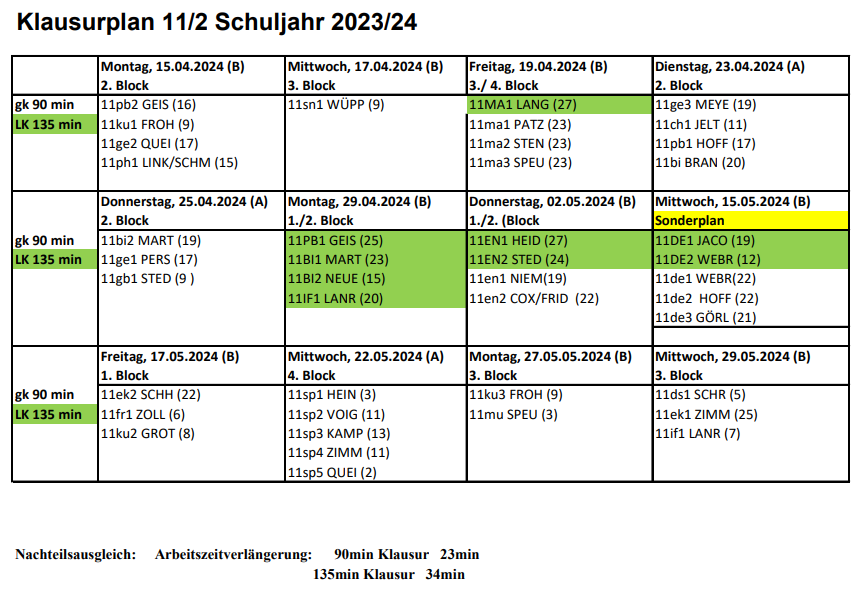 Klausurplan 11-2 Schuljahr 2023 24