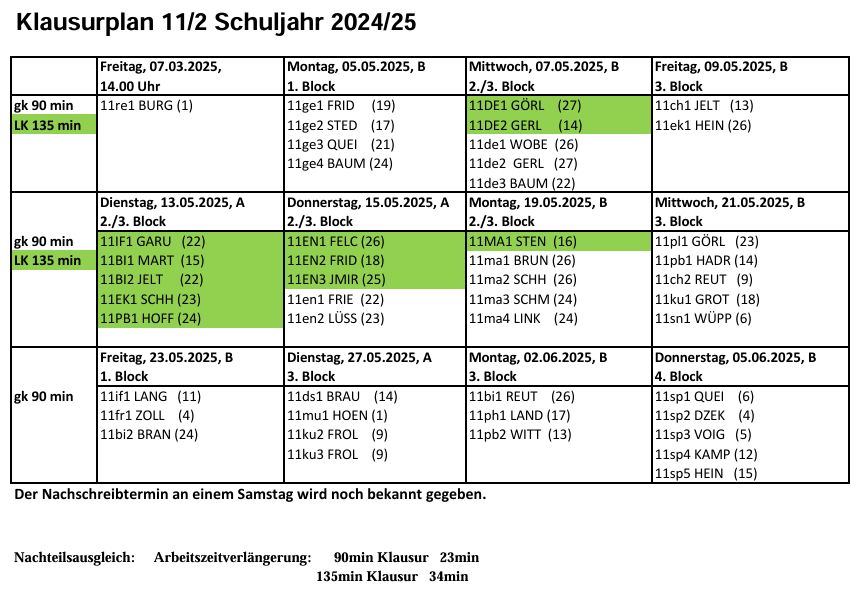 Klausurplan 11-2 Schuljahr 202425