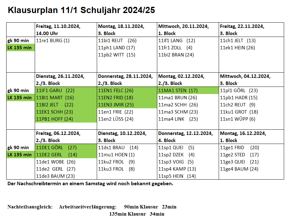 Klausurplan 11_1 Schuljahr 2024_25