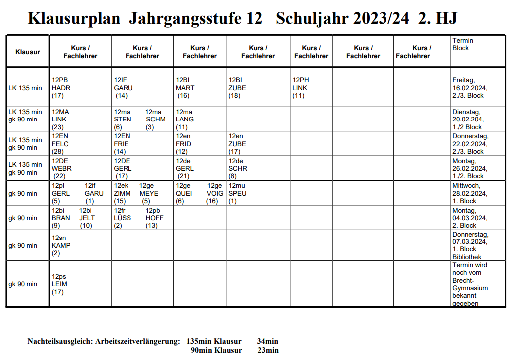 Klausurplan Jahrgangsstufe 12 Schuljahr 2023_24 2. HJ