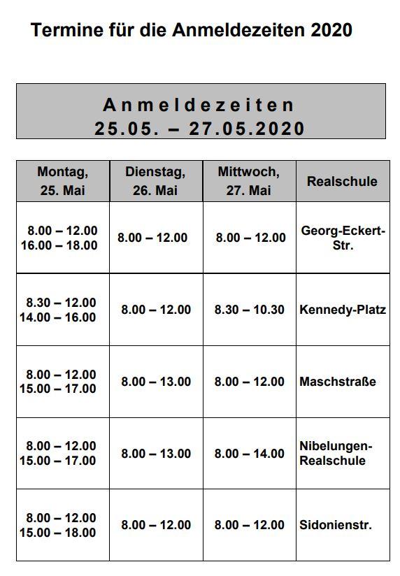 Realschule Sidonienstraße Braunschweig - Anmeldung an Schule