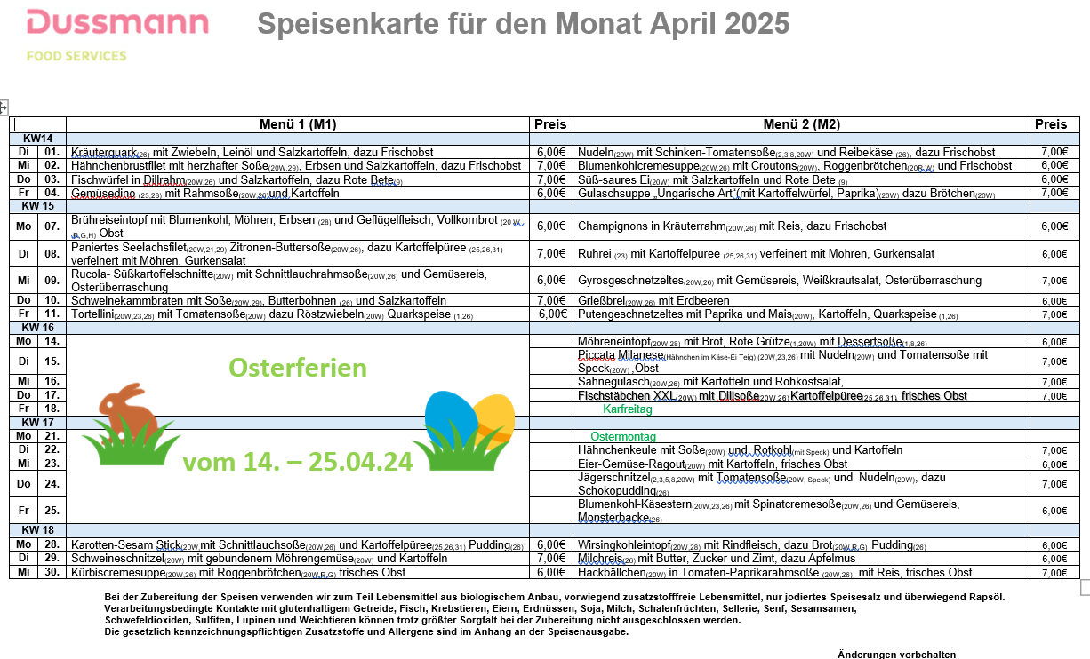 Speiseplan Monat April