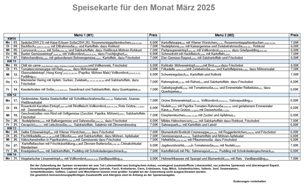 Speiseplan März