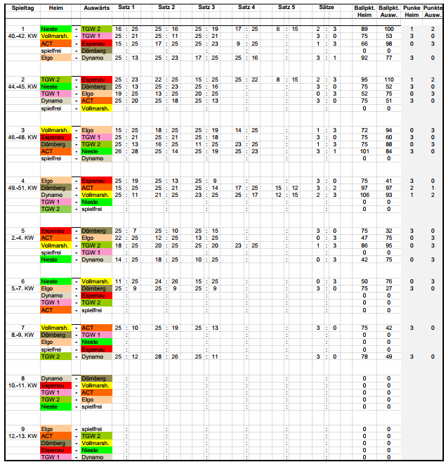 Spiele 2023-24