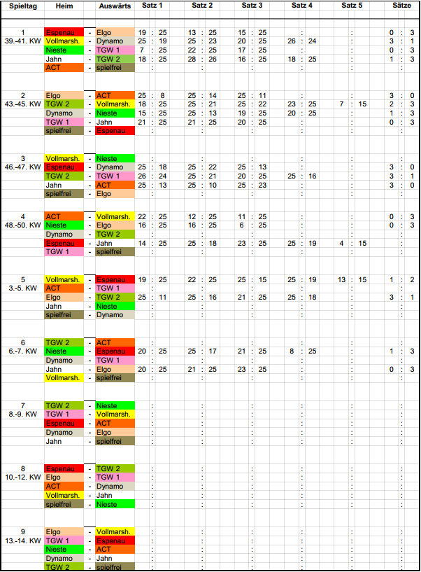 Spiele 2024-2025