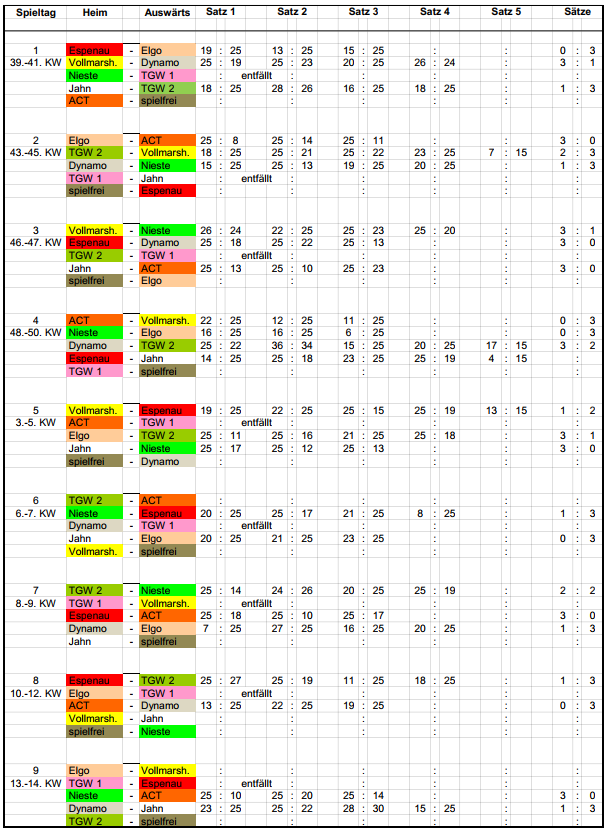 Spiele 2024-2025