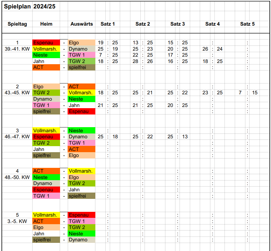 Spiele 2024-2025