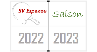 Saison 2022 / 2023