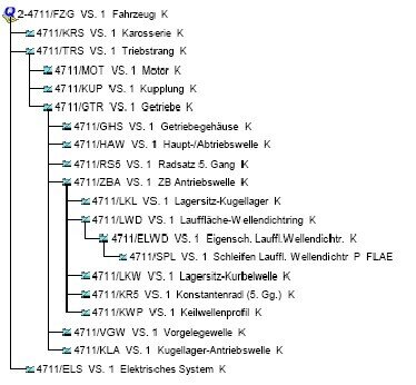 FMEA2