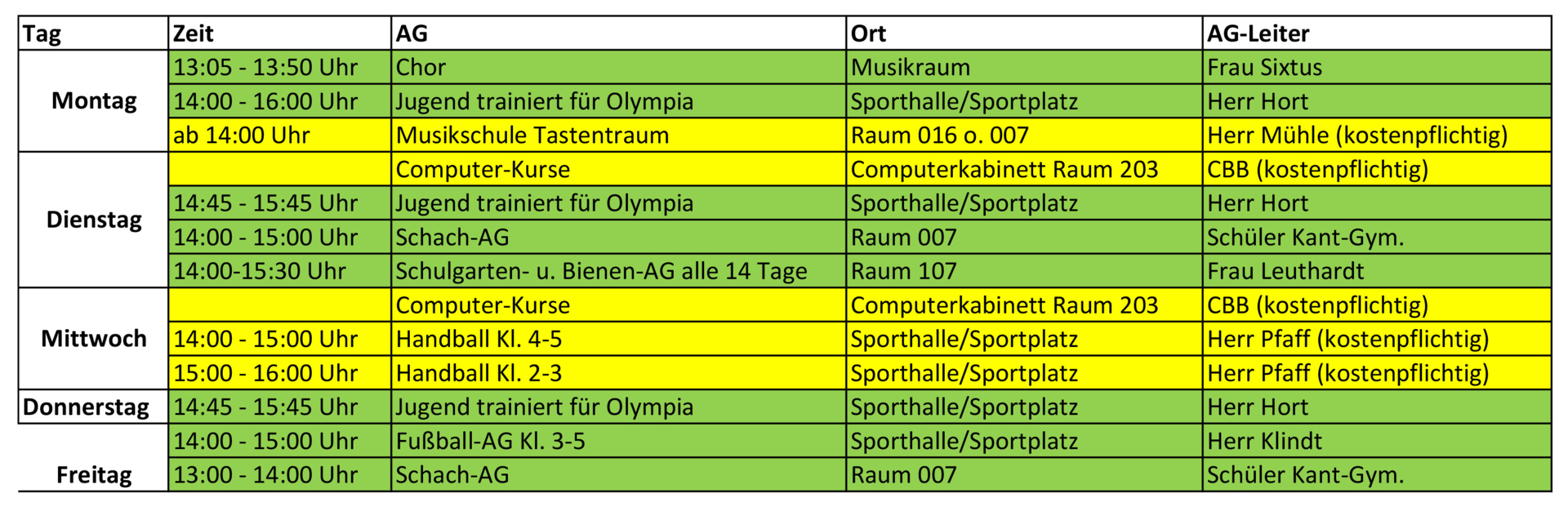 AGs_2024-25