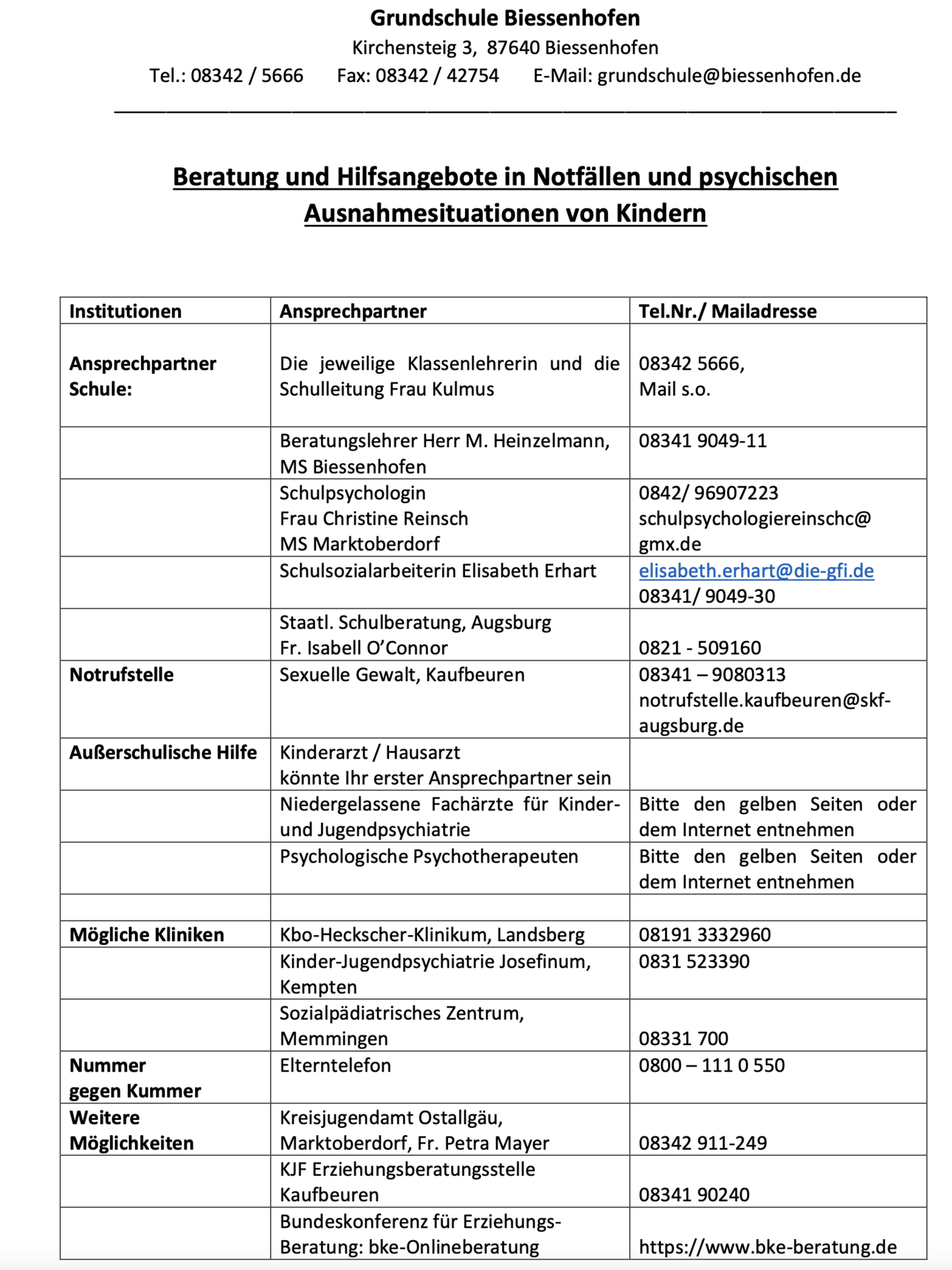 Adressen Hilfsangebote