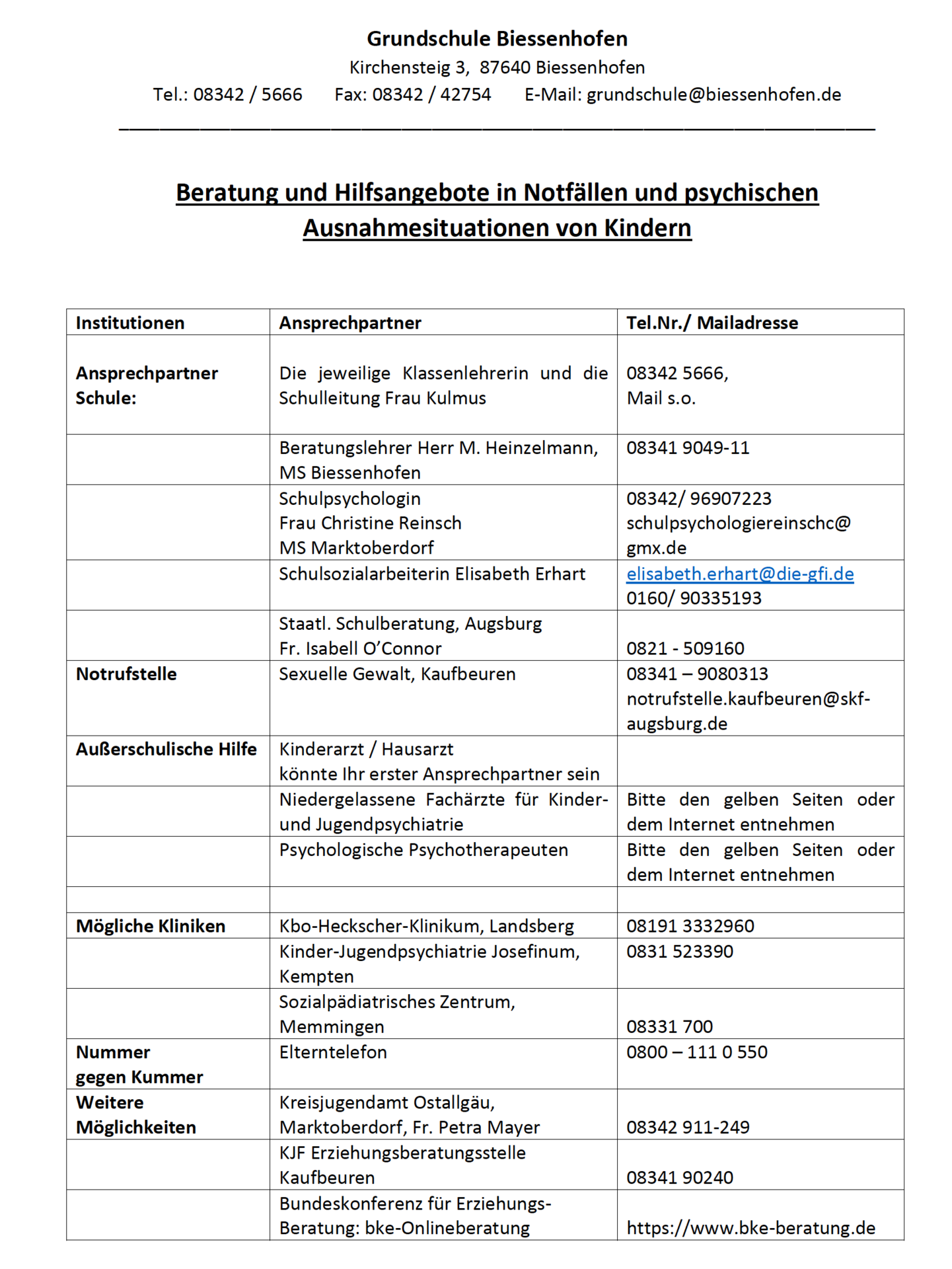 Adressen Hilfsangebot