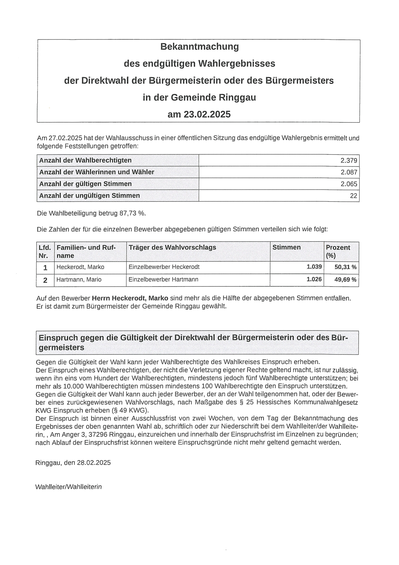 Ergebnis der Bürgermeisterdirektwahl