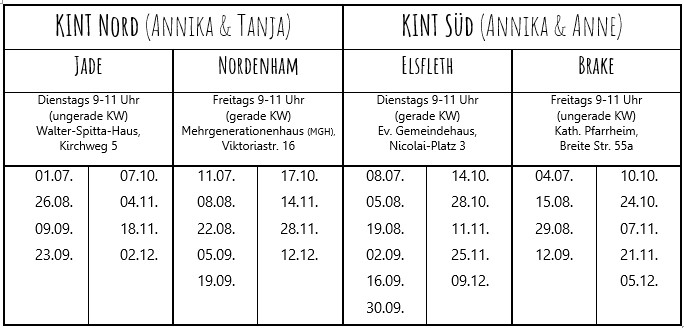 KINT_2.Halbjahr