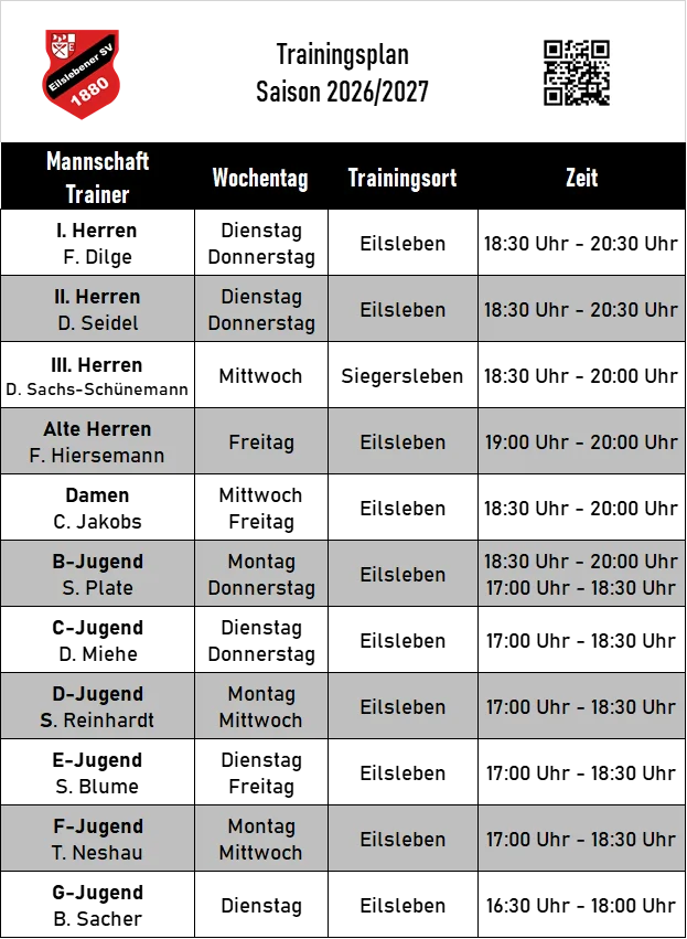 Überblick Trainingszeiten