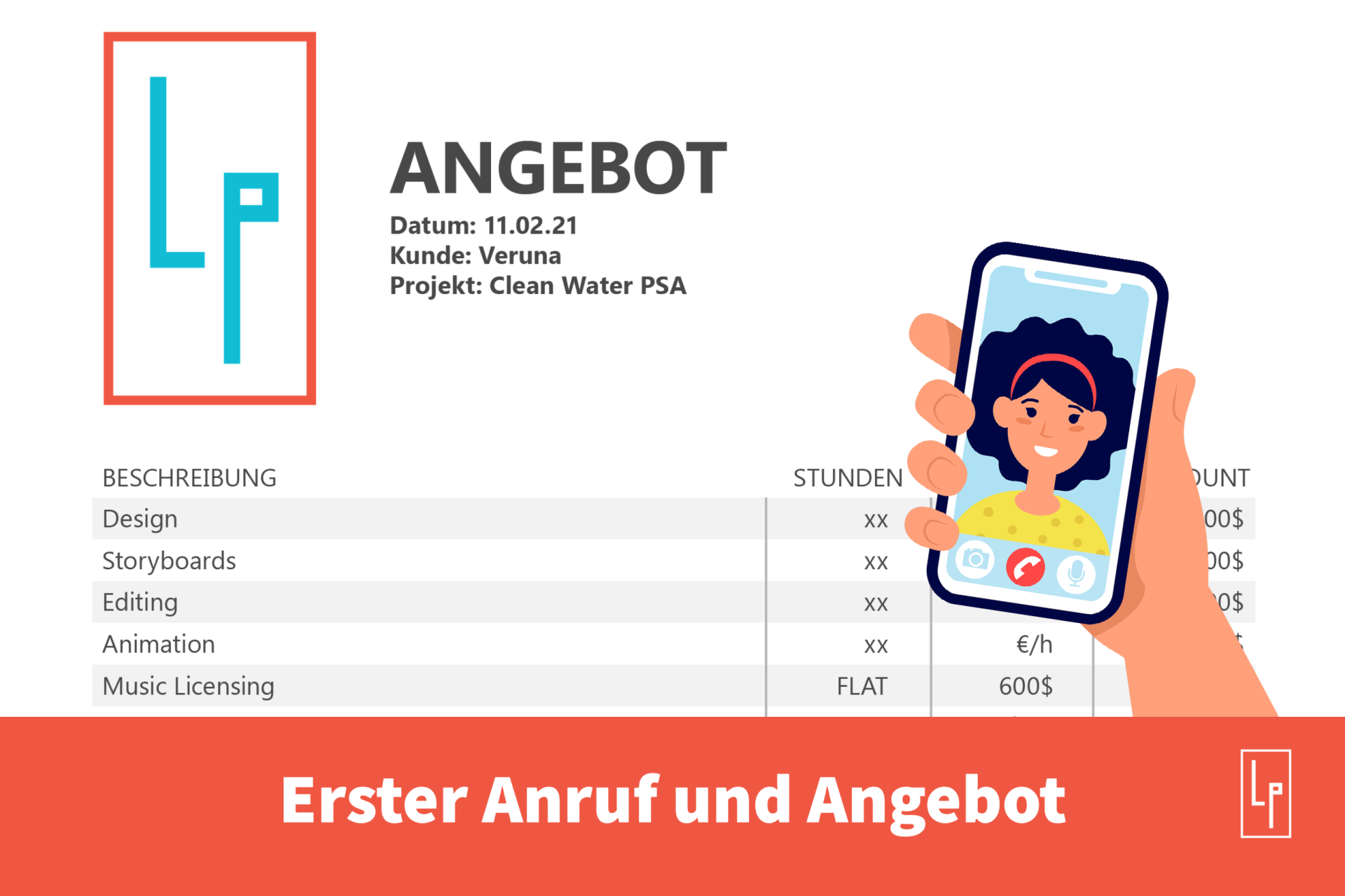 Erster Anruf und Angebot