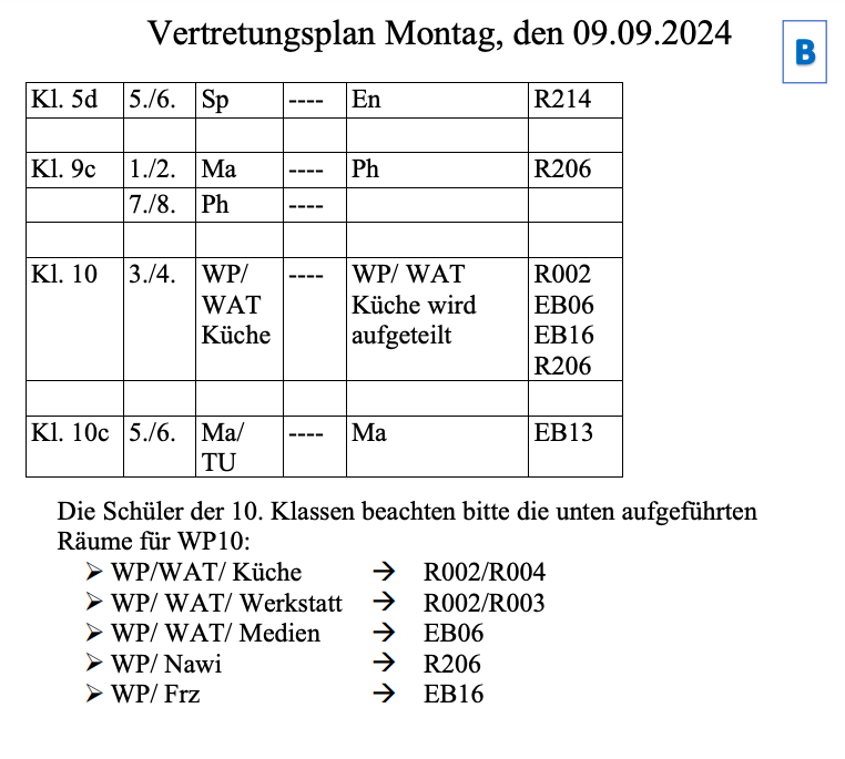 V-Plan 09.09.24