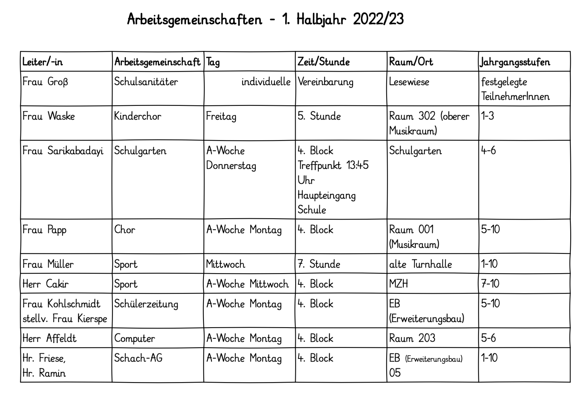 Arbeitsgemeinschaften 2022/2023