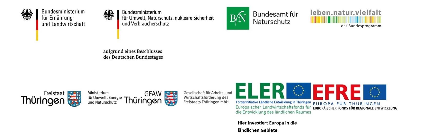 Fördermittelgeber