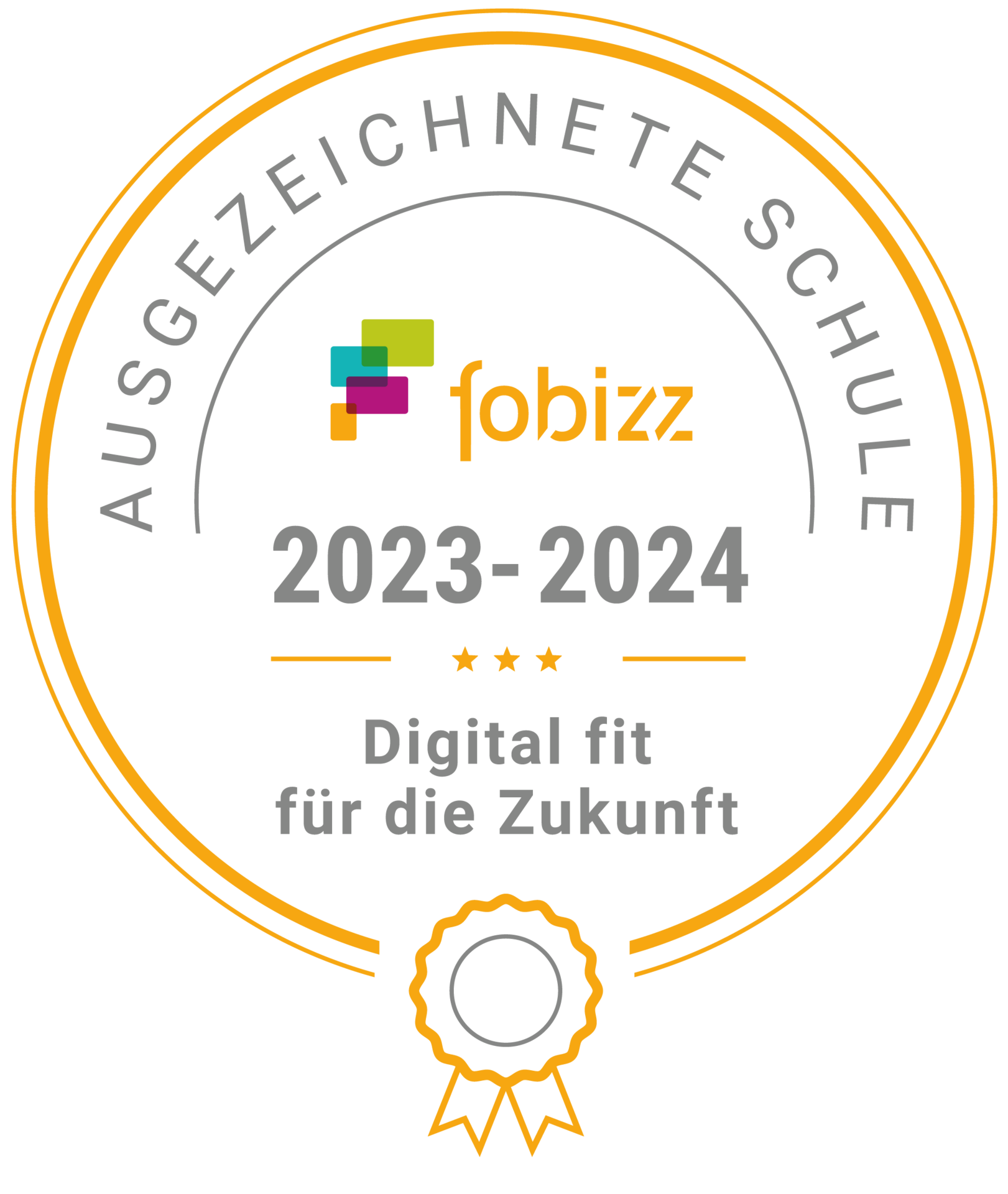 Fobizz 2024