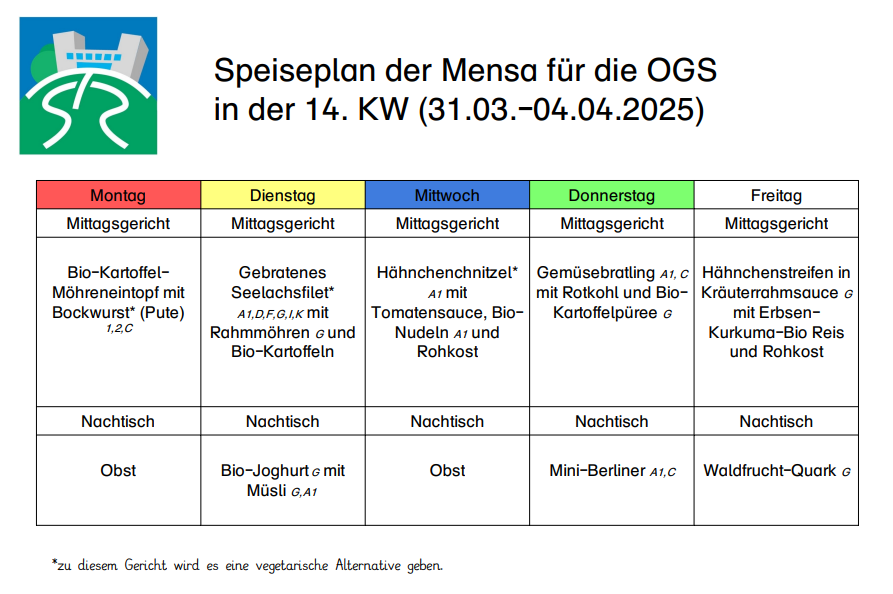 KW 14