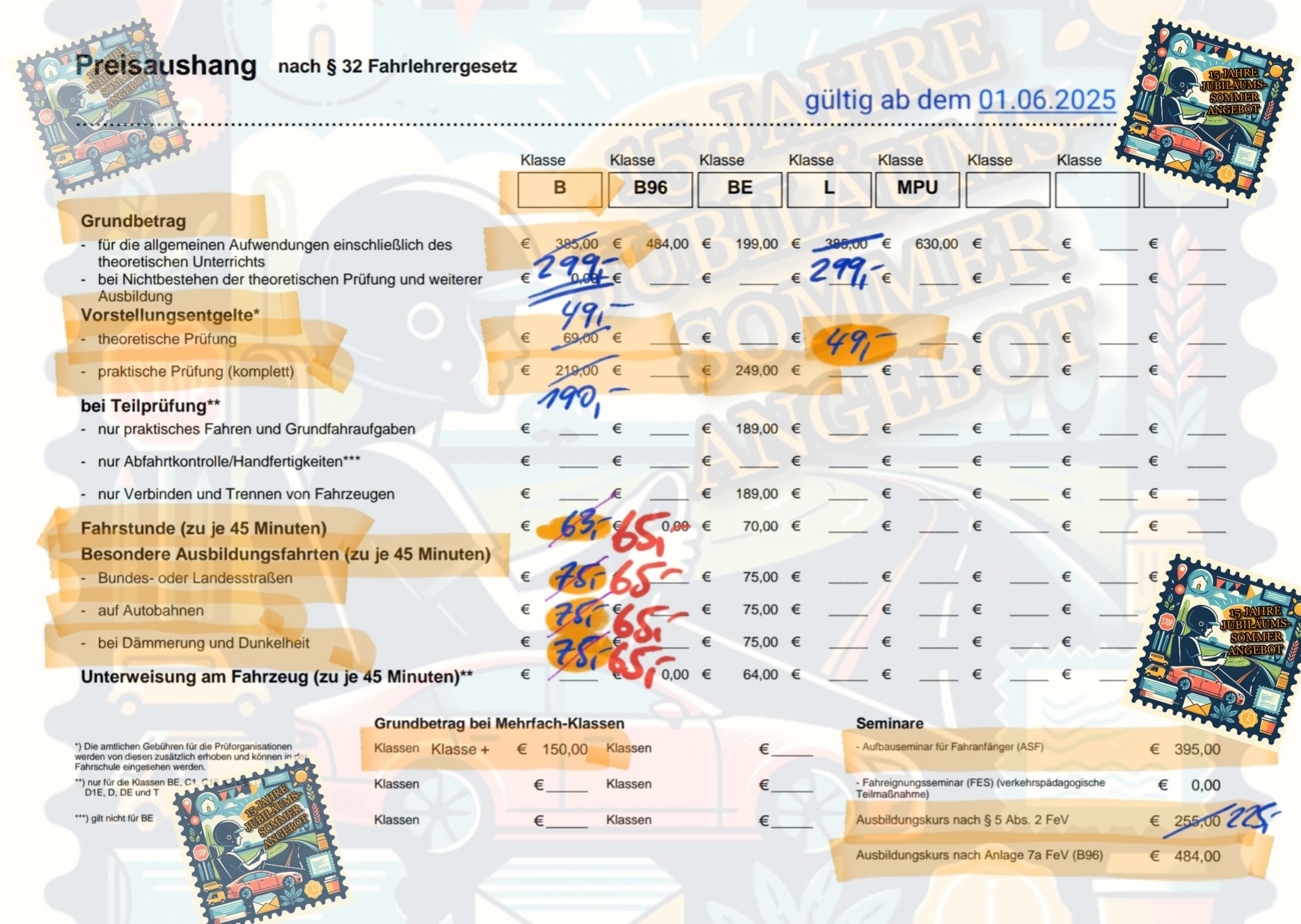 15 Jahre Sommeraktion
