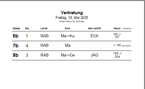 16.05.25