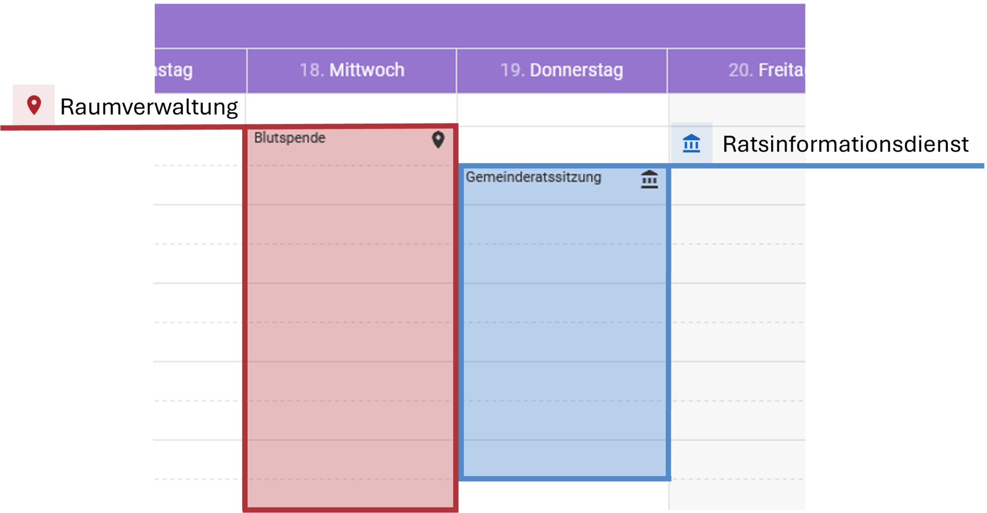 Verbindung zu Termine und Ratsinformationsdienst