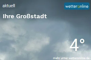 Wetter