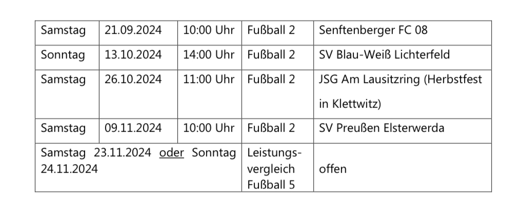 Hinrunde #FSVG