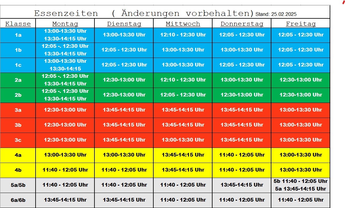 Essenplan stand 25.2.