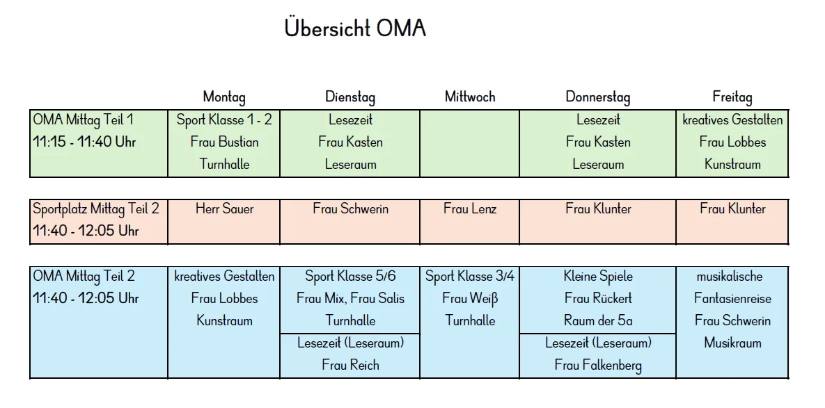 OMA
