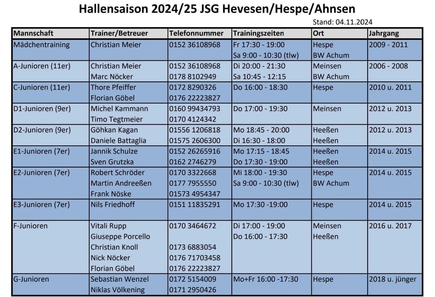 Uebersicht_Hallensaison_24-25