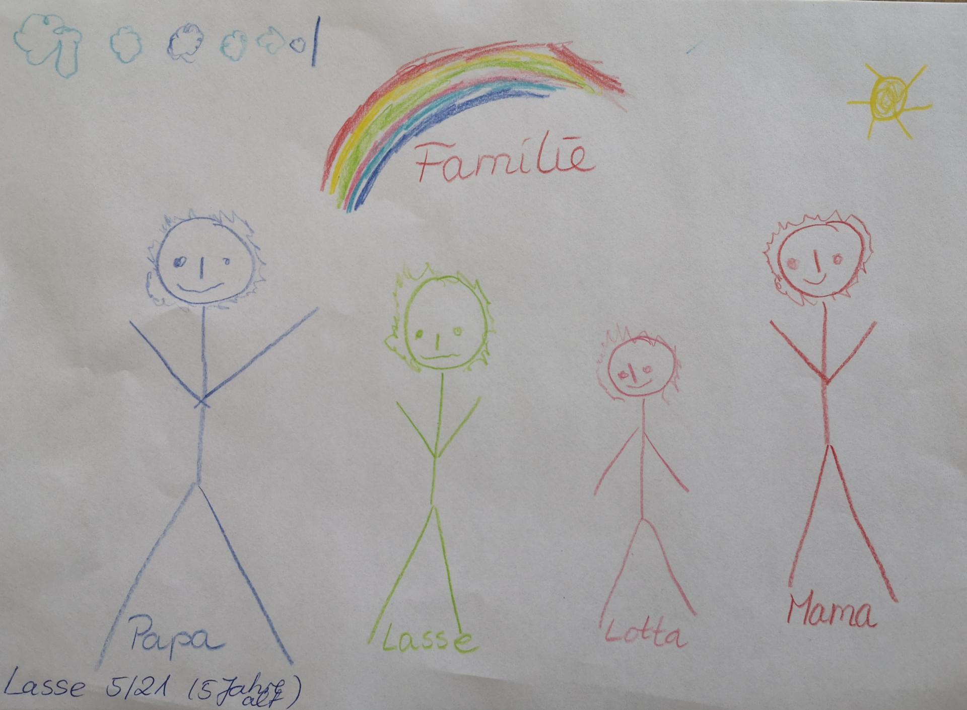 Zeichnung Familie